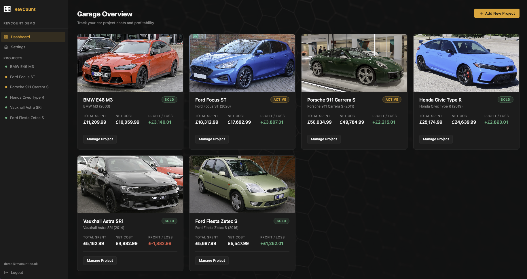 RevCount dashboard